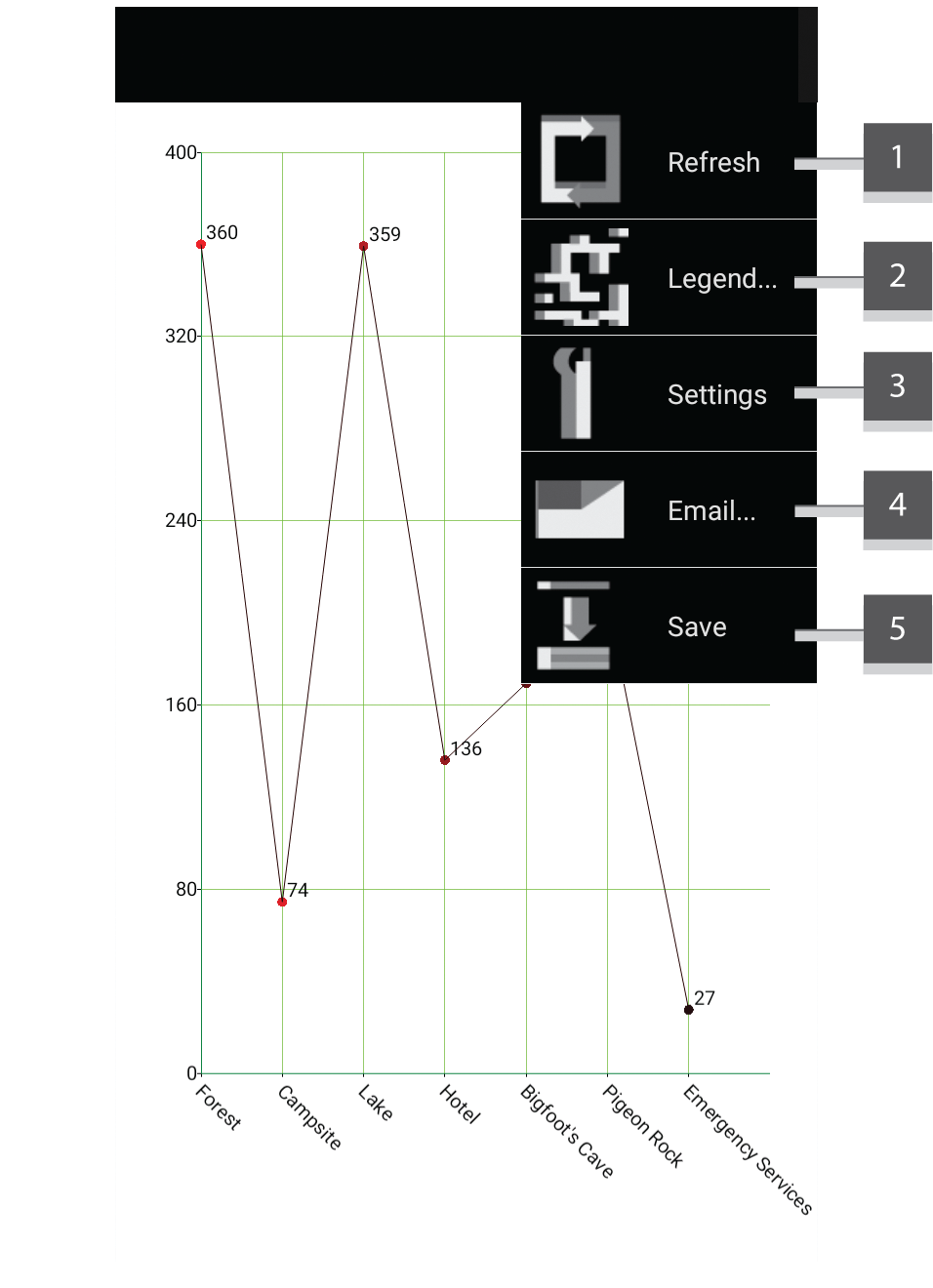 Screenshot showing menu expanded.