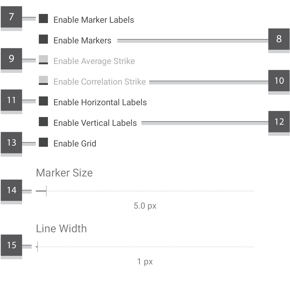 Screenshot showing graph controls and settings.